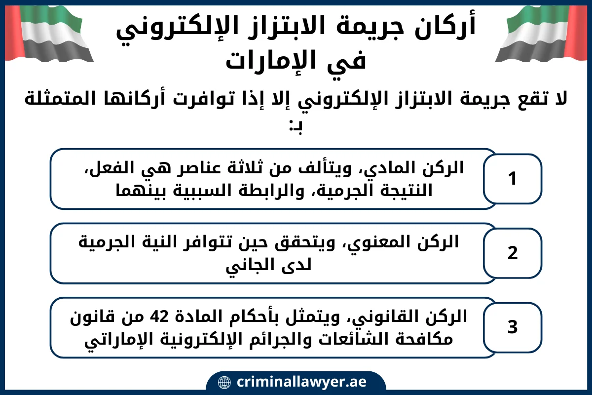 أركان جريمة الابتزاز الإلكتروني في الإمارات
