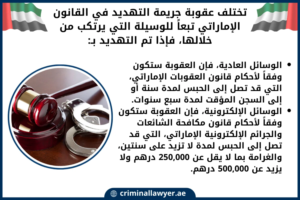 تختلف عقوبة جريمة التهديد في القانون الإماراتي تبعاً للوسيلة التي يرتكب من خلالها