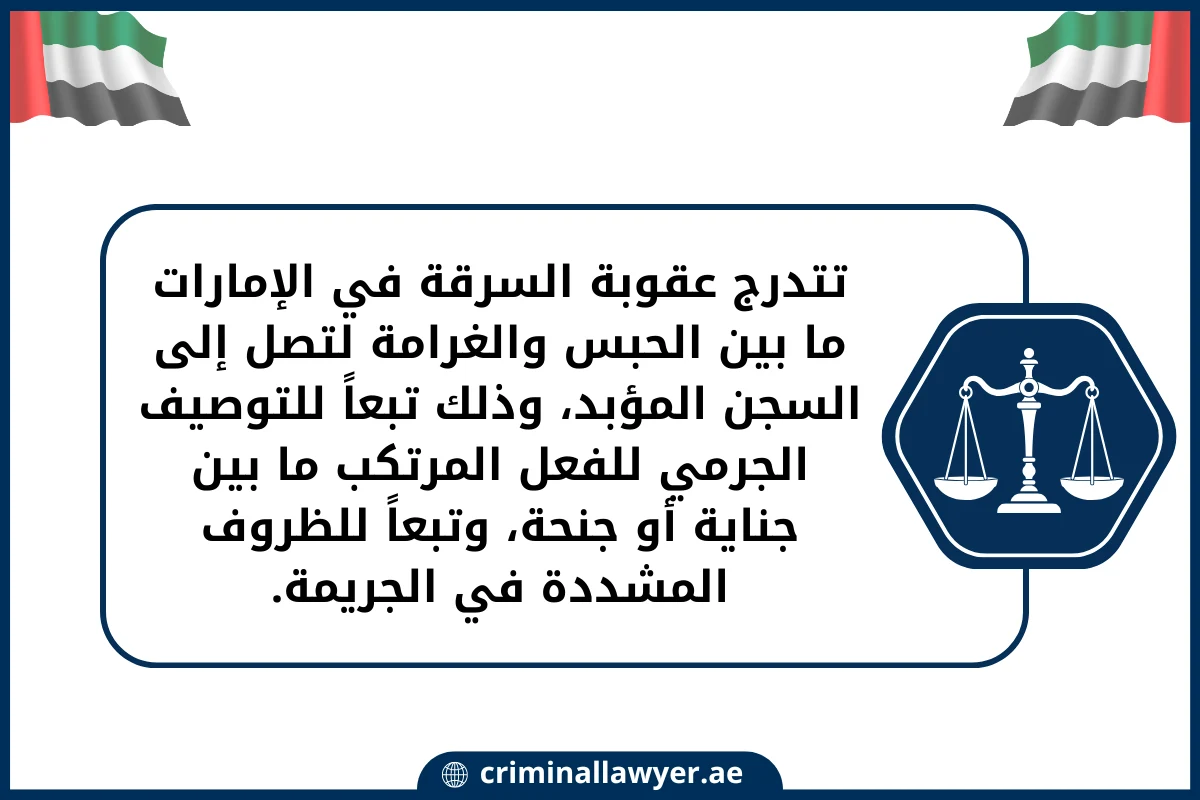 تتدرج عقوبة السرقة في الإمارات
