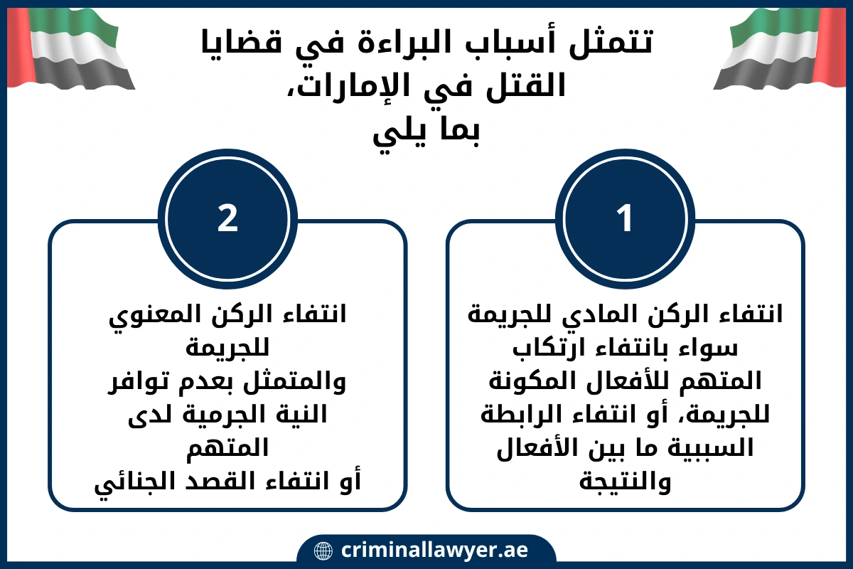تتمثل أسباب البراءة في قضايا القتل في الإمارات