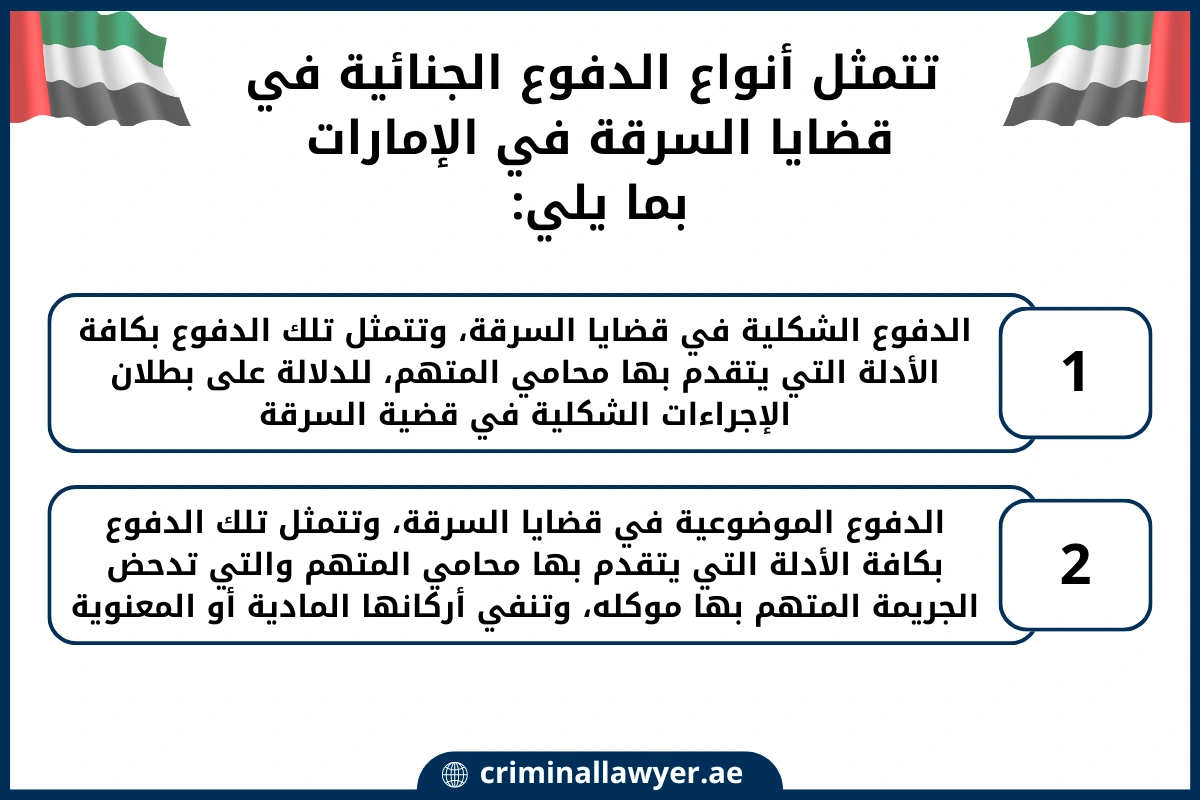 تتمثل أنواع الدفوع الجنائية في قضايا السرقة في الإمارات (1)