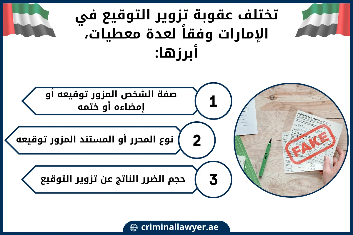 تختلف عقوبة تزوير التوقيع في الإمارات وفقاً لعدة معطيات