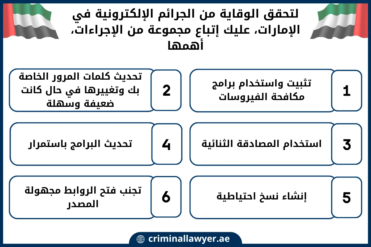 لتحقق الوقاية من الجرائم الإلكترونية في الإمارات