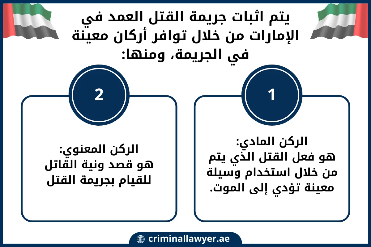 يتم إثبات جريمة القتل العمد في الإمارات