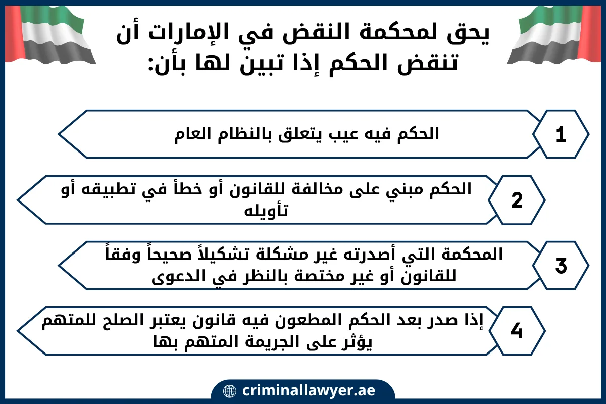 يحق لمحكمة النقض في الإمارات أن تنقض الحكم إذا تبين لها بأن