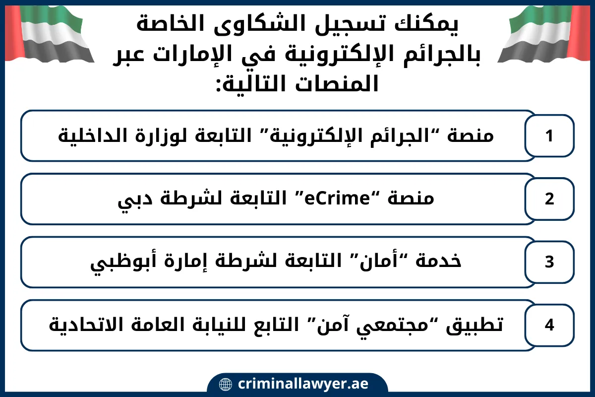 يمكنك تسجيل الشكاوى الخاصة بالجرائم الإلكترونية في الإمارات