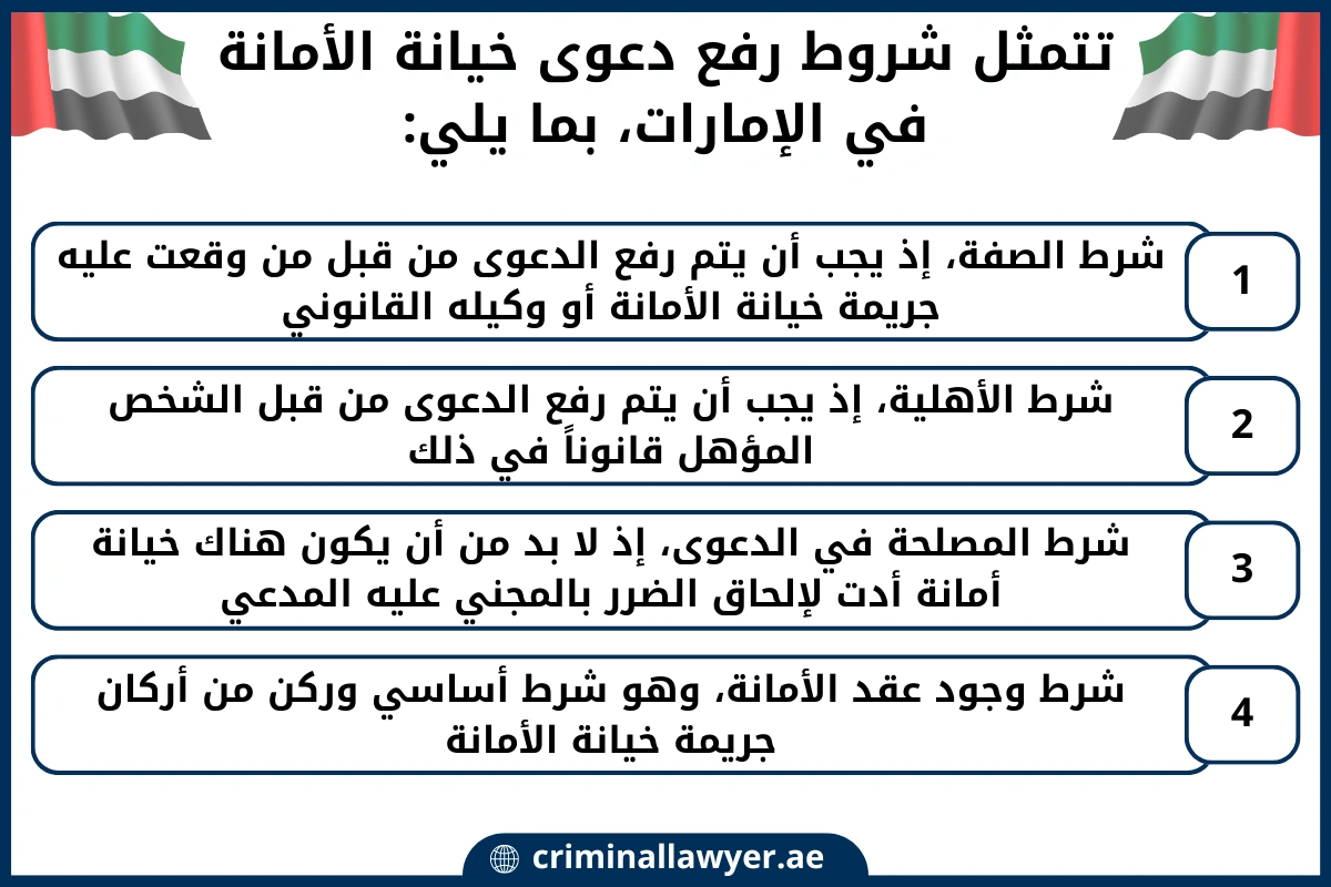 تتمثل شروط رفع دعوى خيانة الأمانة في الإمارات