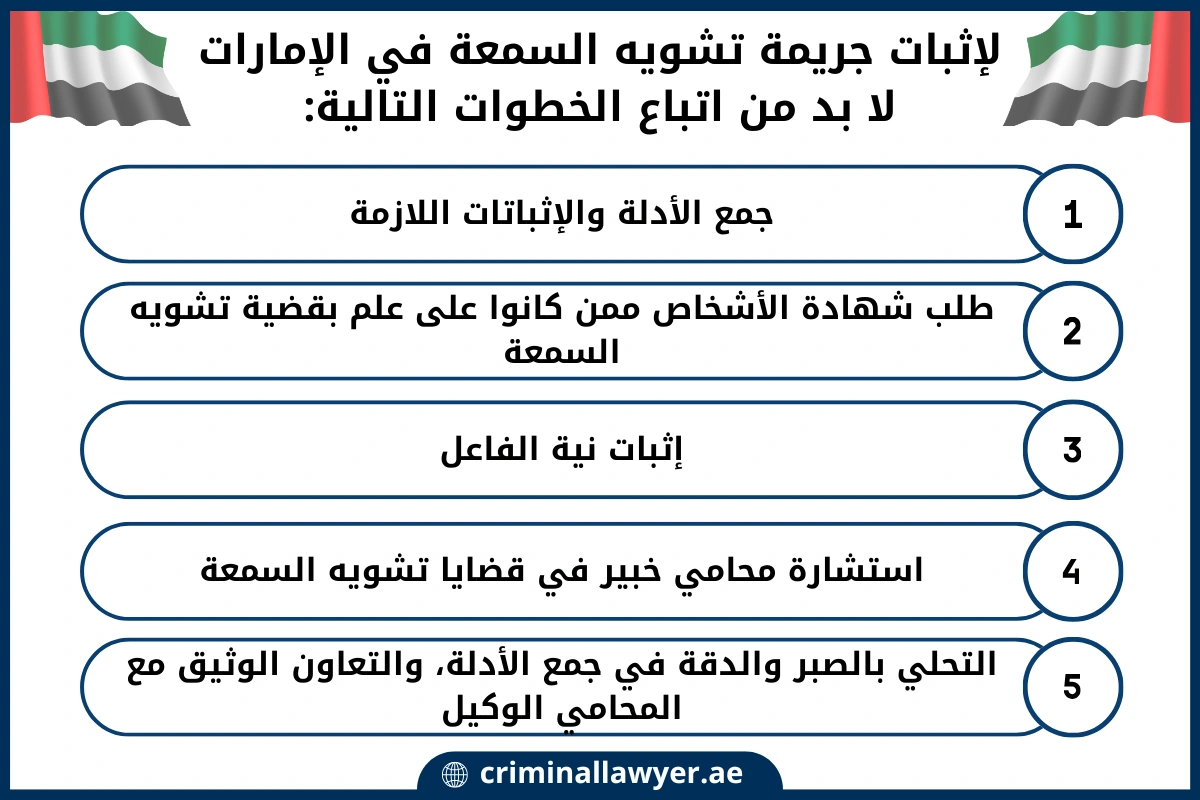 لإثبات جريمة تشويه السمعة في الإمارات