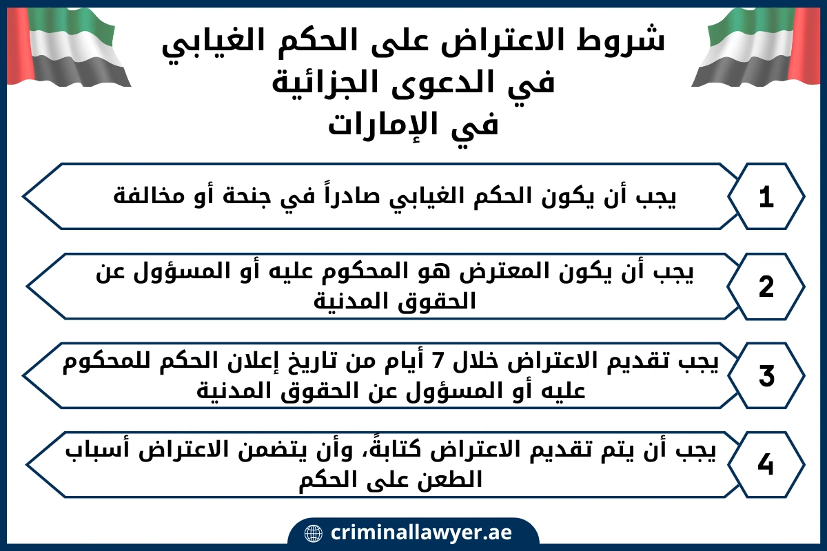 شروط الاعتراض على الحكم الغيابي في الدعوى الجزائية في الإمارات