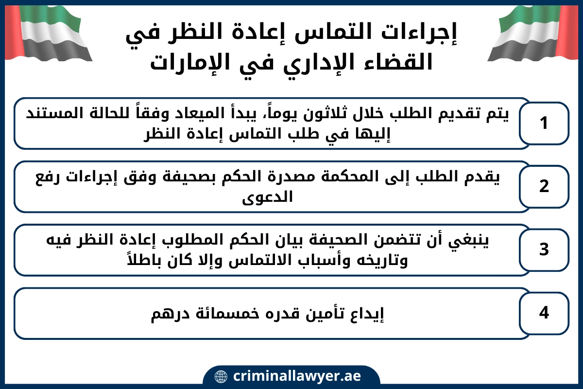 إجراءات التماس إعادة النظر في القضاء الإداري في الإمارات