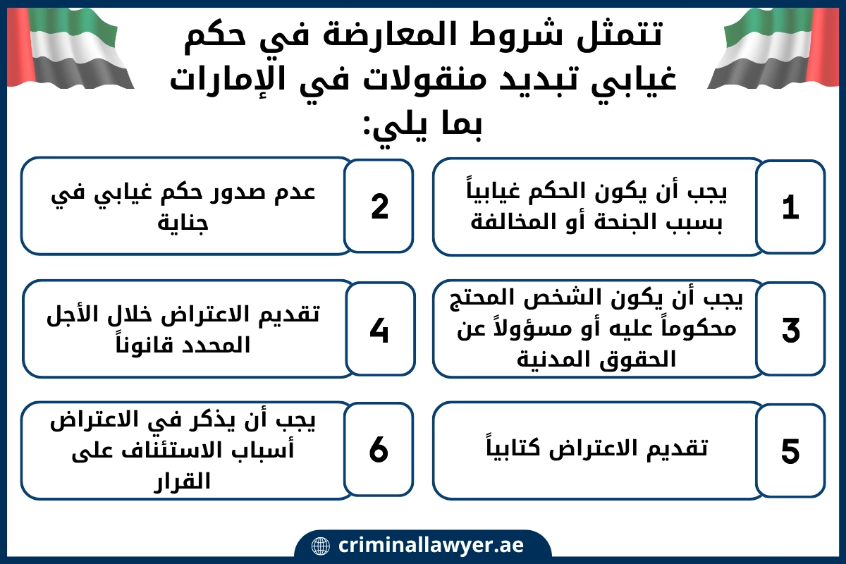 تتمثل شروط المعارضة في حكم غيابي تبديد منقولات في الإمارات بما يلي