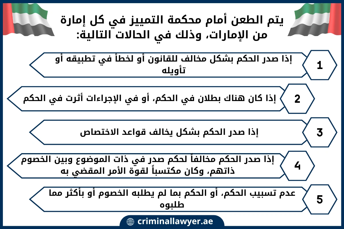 يتم الطعن أمام محكمة التمييز في كل إمارة من الإمارات