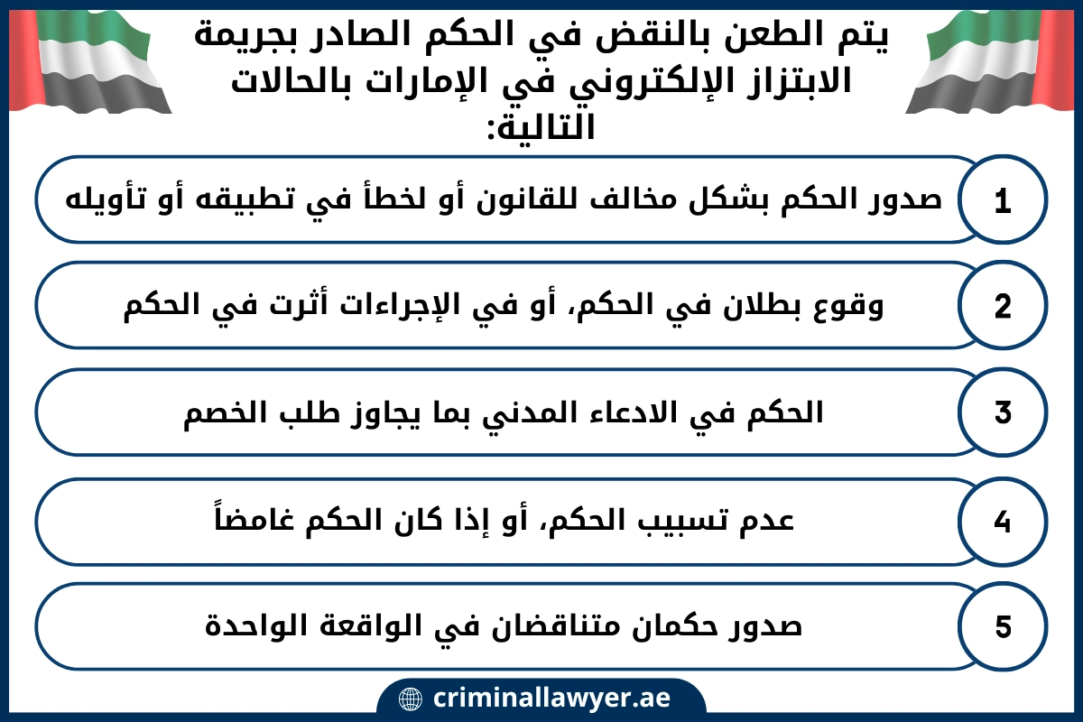 يتم الطعن في الحكم الصادر بجريمة الابتزاز الإلكتروني في الإمارات بالحالات التالية