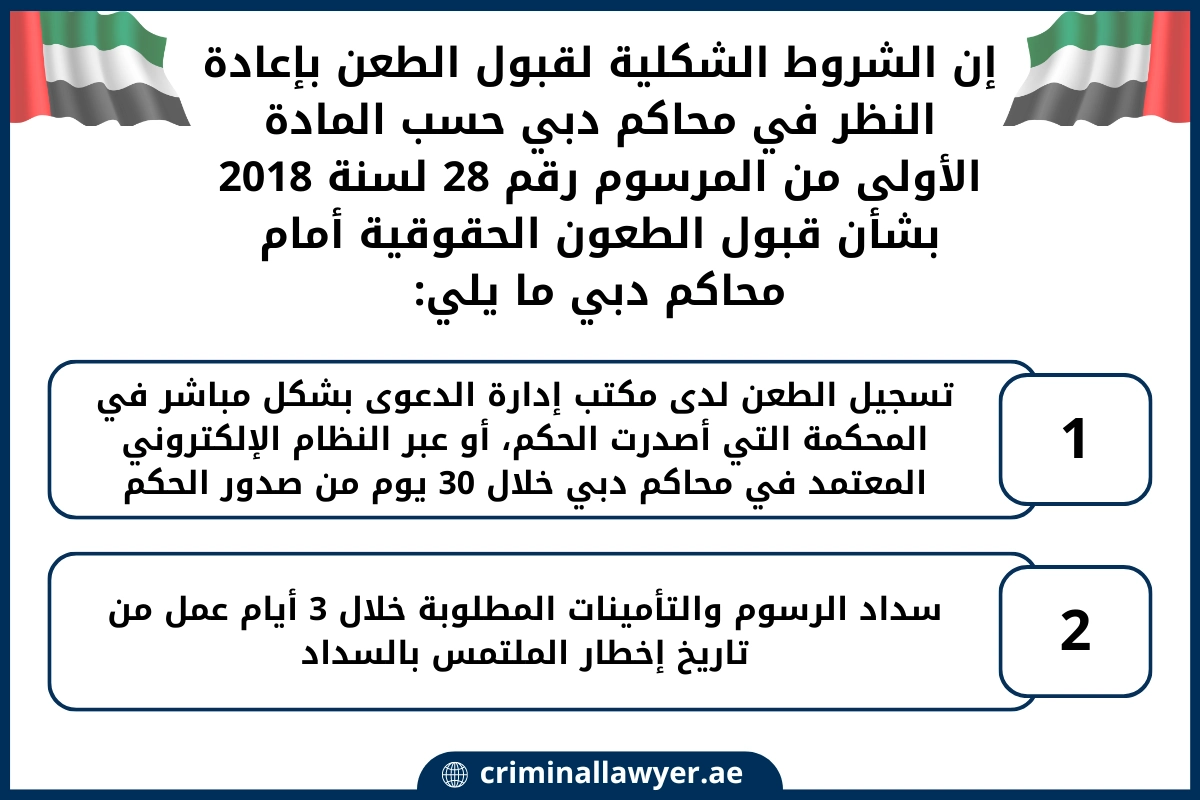 إن الشروط الشكلية لقبول الطعن بإعادة النظر في محاكم دبي