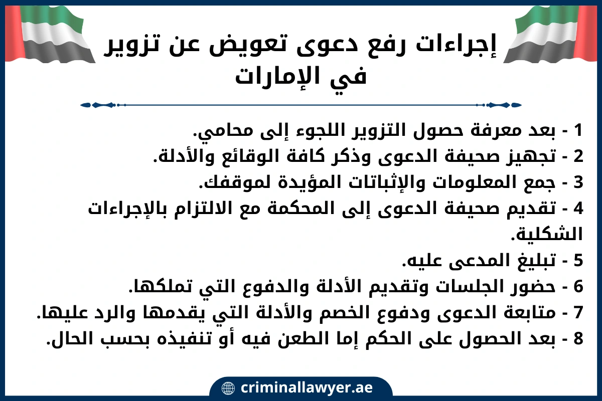 إجراءات رفع دعوى تعويض عن تزوير في الإمارات