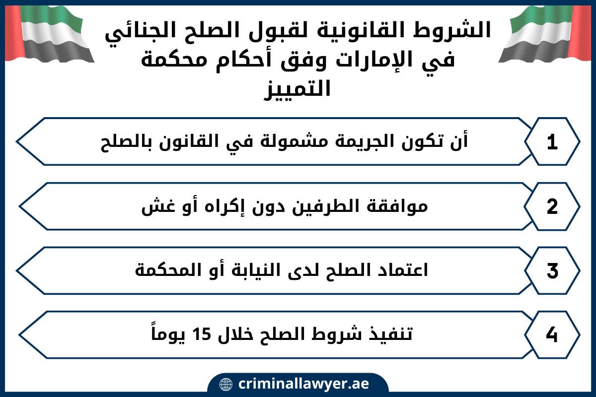 شروط قبول الصلح الجنائي في الإمارات وفق محكمة التمييز