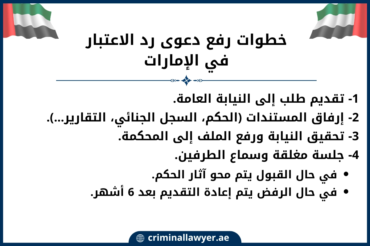 خطوات رفع دعوى رد الاعتبار في الإمارات