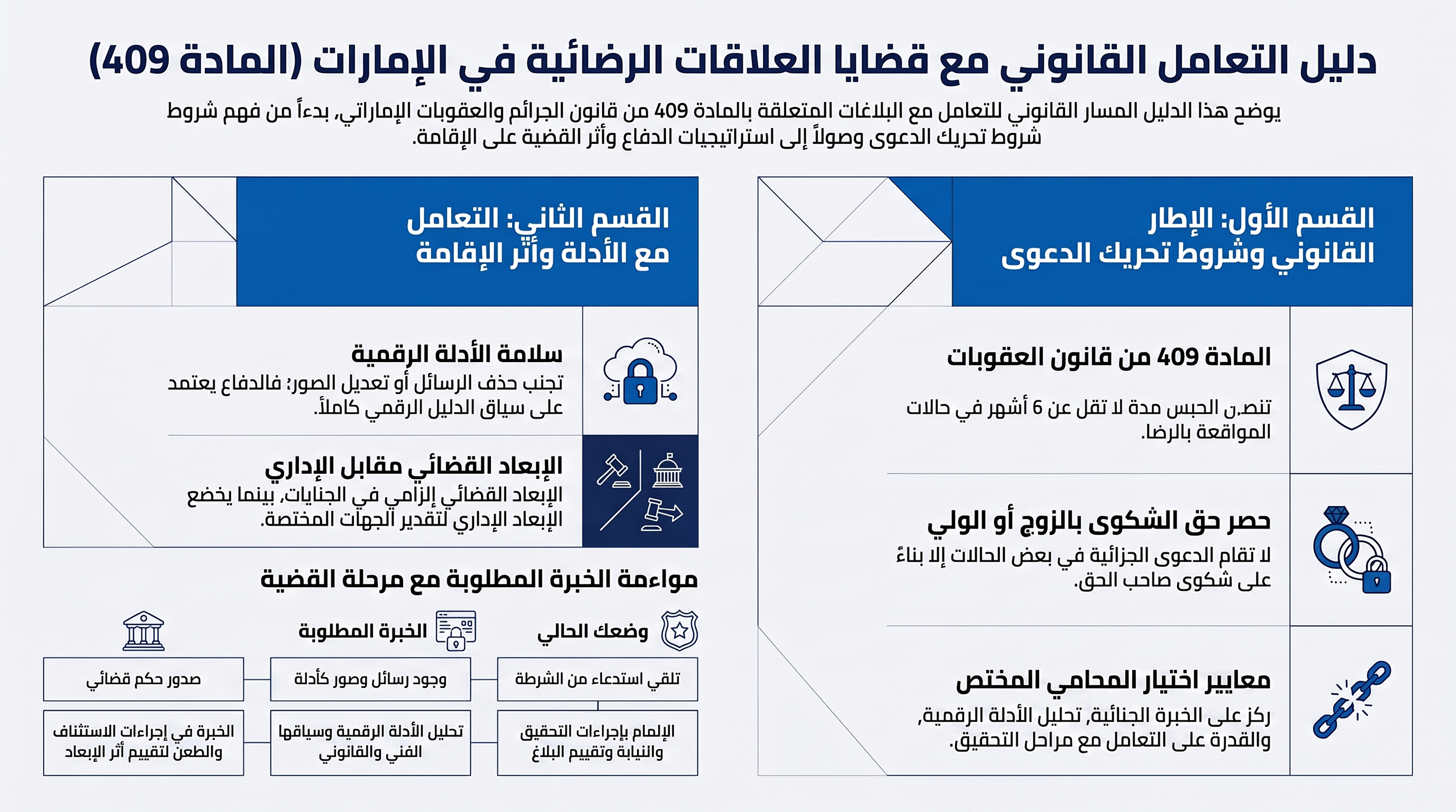 دليل قضايا الزنا بالإمارات